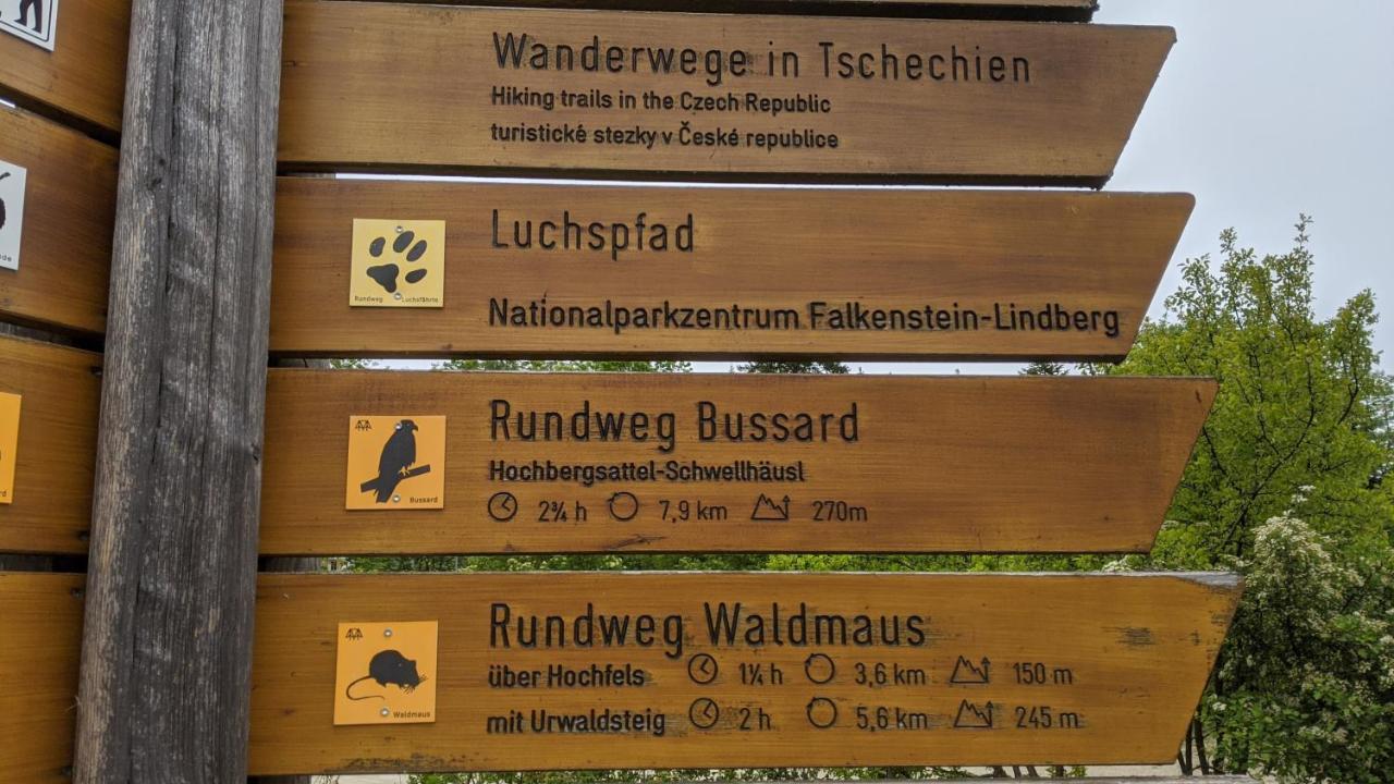 Grenzenblick